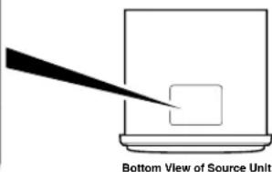 Bottom View of Source Unit