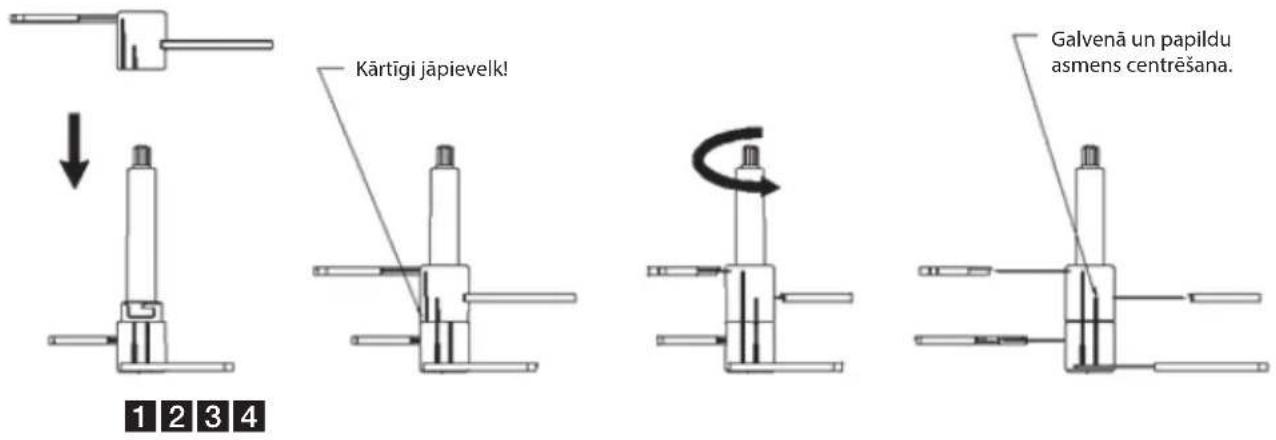 ECG SP 4015 Chop&Cut - Smalcinātāja salikšana/izjaukšana - 1