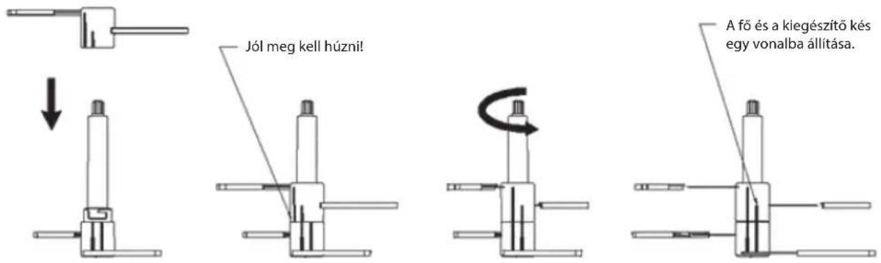 Jól meg kell húzni! A fő és a kiegészítő kés egy vonalba állítása.