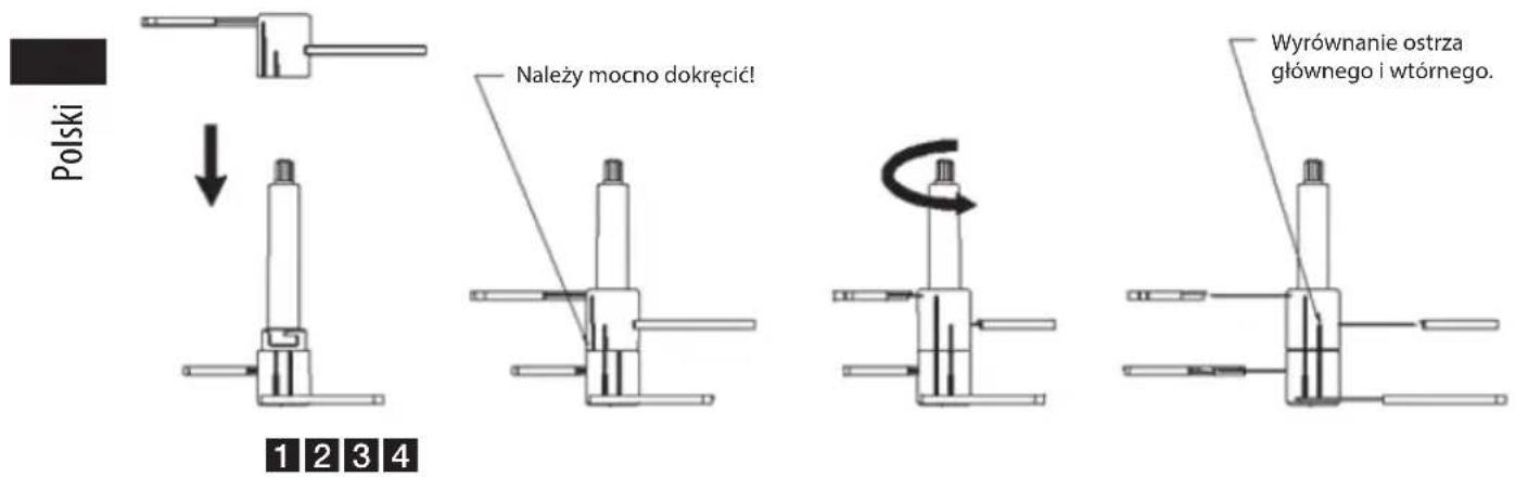 Polski Należy mocno dokręcić! Wyrównanie ostrza głównego i wtórnego. 1 2 3 4
