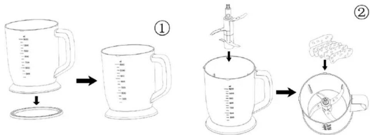 ECG SP 4015 Chop&Cut - Примітки - 1