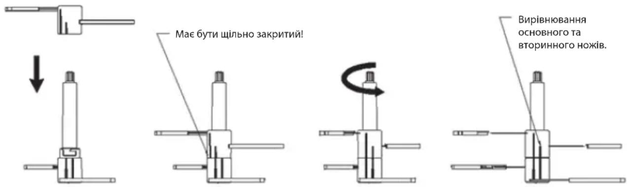 ECG SP 4015 Chop&Cut - Збірка/розбирання подрібнювача - 1