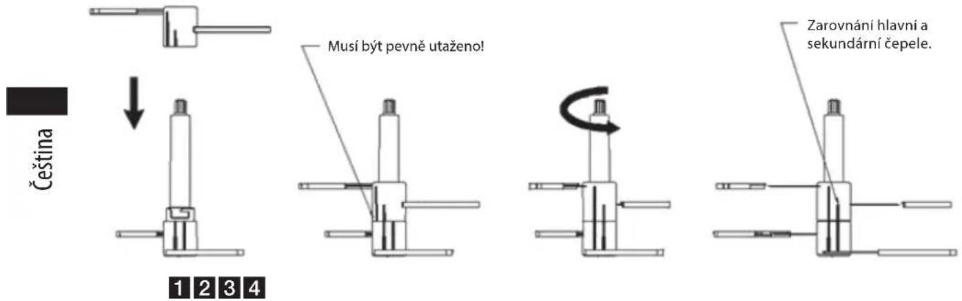 Češtna Musí být pevně utaženo! 1 2 3 4 Zarovnání hlavní a sekundární čepele.
