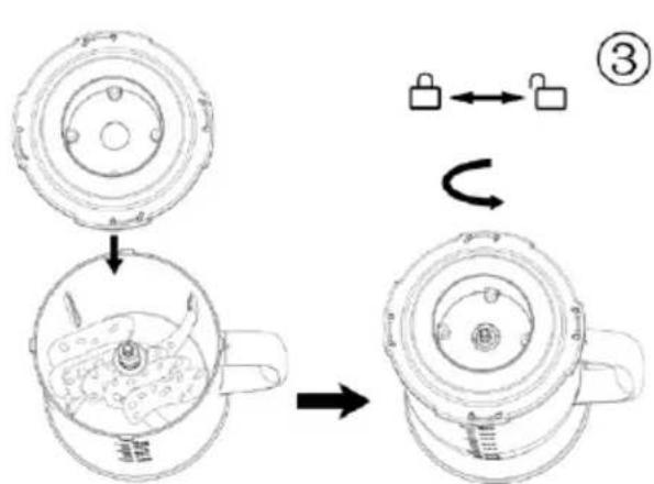 ECG SP 4015 Chop&Cut - Примітки - 2