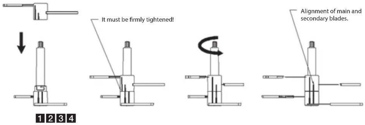 It must be firmly tightened! Alignment of main and secondary blades. 1 2 3 4