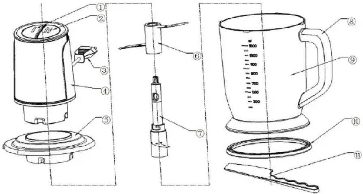 ECG SP 4015 Chop&Cut - DESCRIPTION / BESCHREIBUNG / POPIS / KIRJELDUS / OPIS / APRAKSTS / APRAŠYMAS / A KÉSZÜLÉK RÉSZEI / OPIS / DESCRIERE / POPIS / OPIS / OPIS / ПЕРИГРАФН / ОПИС - 1