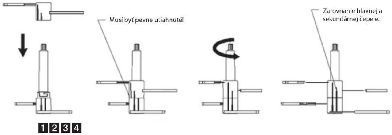 ECG SP 4015 Chop&Cut - Postup montáže/demontáže sekáčika - 1