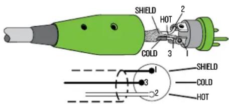 SHIELD HOT COLD 1 2 3 1 SHIELD COLD 2