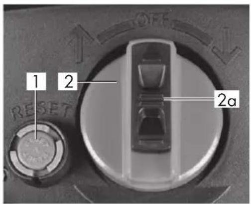 1 2 RESET OFF 2a