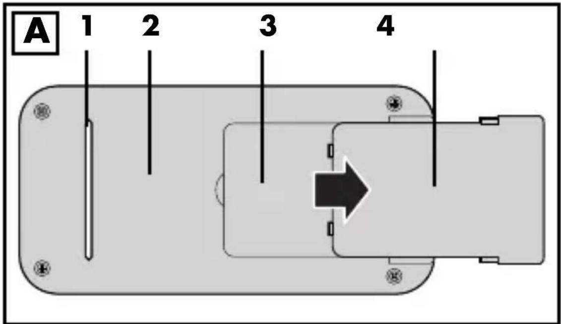 A 1 2 3 4