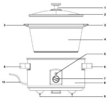 SILVERCREST SCC 200 C1 - 1