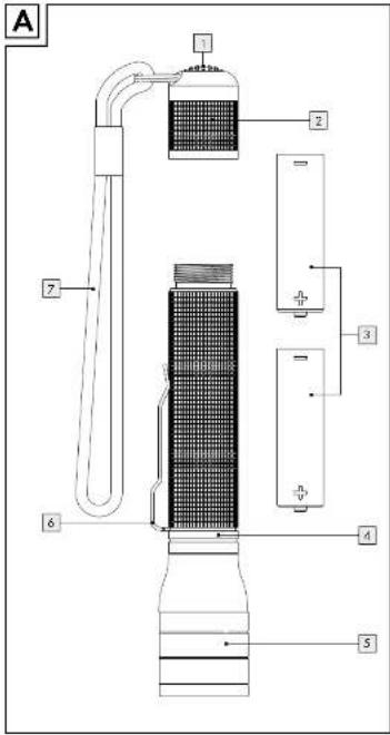 A 1 2 3 4 5 6 7