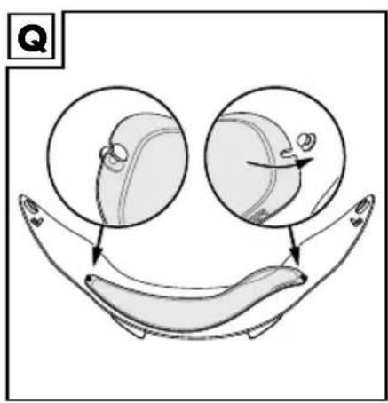 Q
