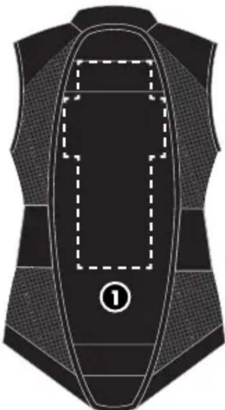 CRIVIT IAN 75347 - Schutzzone - 1