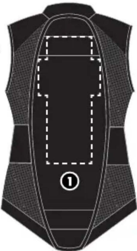 CRIVIT IAN 75347 - Zona de protectie - 1