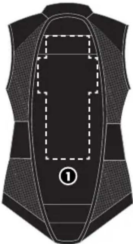 CRIVIT IAN 75347 - Protection Zone - 1
