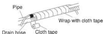 Pipe Drain hose Cloth tape Wrap with cloth tape