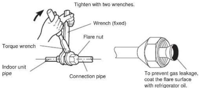 Tighten with two wrenches. Wrench (fixed) Flare nut Torque wrench Indoor unit pipe Connection pipe To prevent gas leakage, coat the flare surface with refrigerator oil.