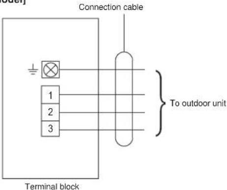 Connection cable To outdoor unit Terminal block
