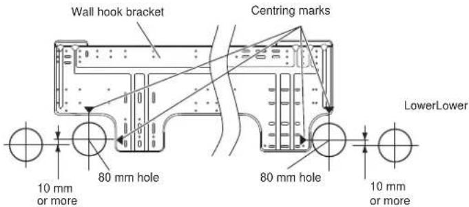 Wall hook bracket Centring marks LowerLower 80 mm hole 80 mm hole 10 mm or more 10 mm or more