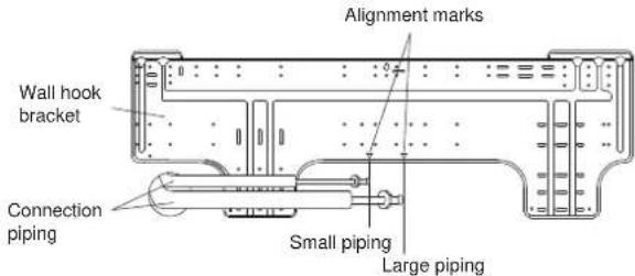 Wall hook bracket Connection piping Alignment marks Small piping Large piping