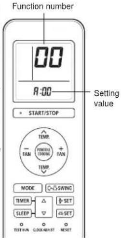 Function number 00 R:00 • START/STOP Setting value TEMP. FAN FAN TEMP. MODE SWING TIMER SET SLEEP SET TEST WIN CLOCK ADJUST RESET