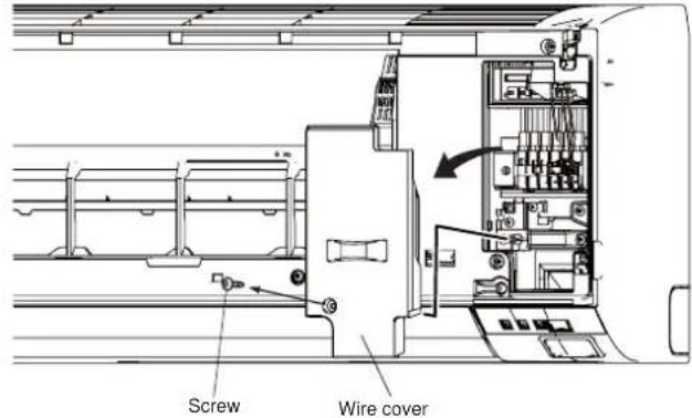 Screw Wire cover