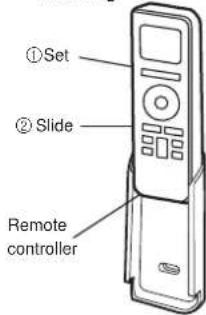 ①Set ②Slide Remote controller