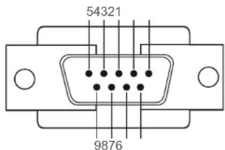 54321 9876