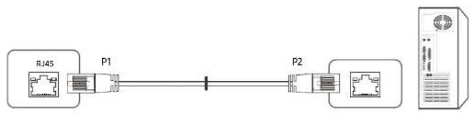 SAMSUNG LH55UHFHLBB - LAN Cable - 3