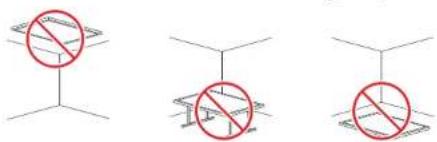 Three diagrams showing prohibition symbols on a vertical line with horizontal connectors, likely representing restrictions or constraints in electrical or mechanical systems.