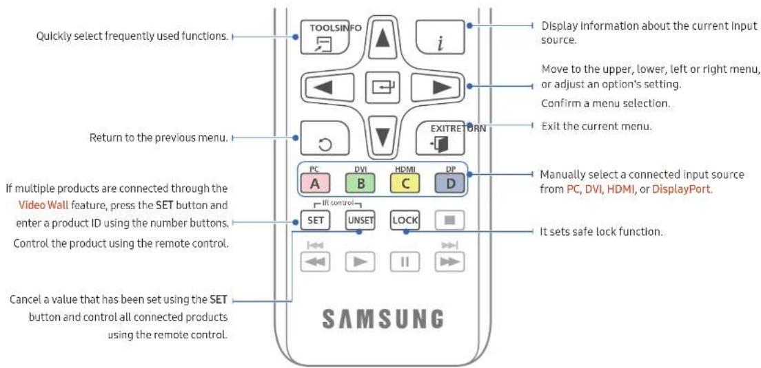 Quickly select frequently used functions. Return to the previous menu. If multiple products are connected through the Video Wall feature, press the SET button and enter a product ID using the number buttons. Control the product using the remote control. Cancel a value that has been set using the SET button and control all connected products using the remote control. SAMSUNG TOOLSINFO i EXITRETURN PC DVI HDMI DP A B C D IR control SET UNSET LOCK It sets safe lock function. Display information about the current input source. Move to the upper, lower, left or right menu, or adjust an option's setting. Confirm a menu selection. Exit the current menu. Manually select a connected input source from PC, DVI, HDMI, or DisplayPort.