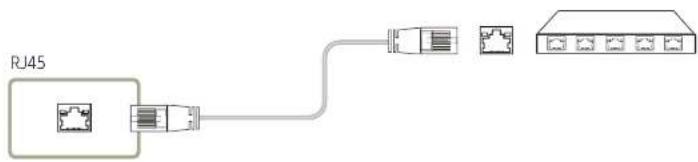 RJ45