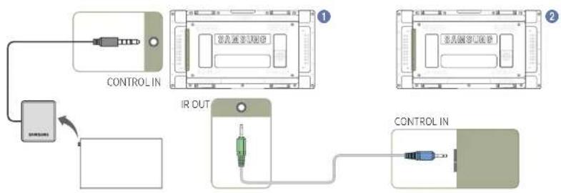 SAMSUNG LH55UHFHLBB - Controlling more than one display product using an External IR cable - 1