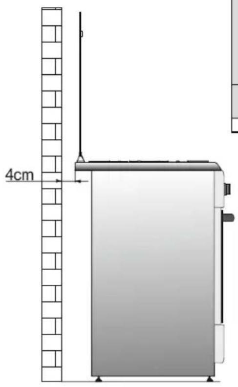 4cm