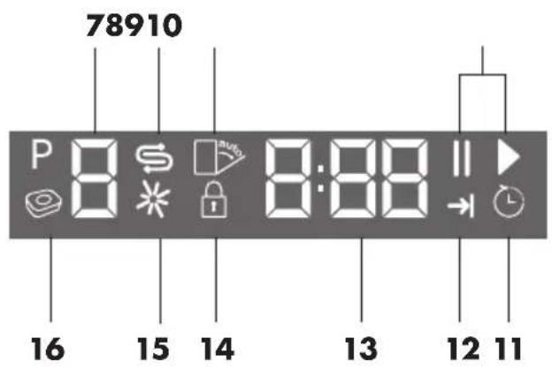 78910 P 8 5 6 7 8:88 11 16 15 14 13 12 11