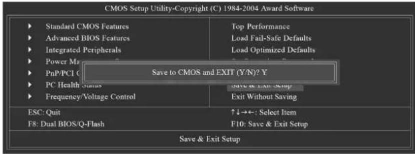 CMOS Setup Utility-Copyright (C) 1984-2004 Award Software ► Standard CMOS Features ► Advanced BIOS Features ► Integrated Peripherals ► Power Ma ► PnP/PCI C ► PC Health Gases ► Frequency/Voltage Control Top Performance Load Fail-Safe Defaults Load Optimized Defaults Save to CMOS and EXIT (Y/N)? Y save & Exit Setup Exit Without Saving ESC: Quit F8: Dual BIOS/Q-Flash ↑↓→←: Select Item F10: Save & Exit Setup Save & Exit Setup