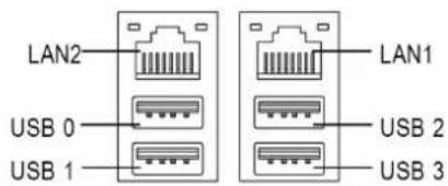 LAN2 USB 0 USB 1 LAN1 USB 2 USB 3