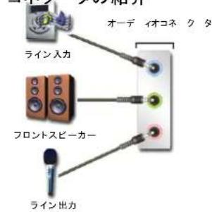 オーディオコネクタ ライン入力 フロントスピーカー ライン出力