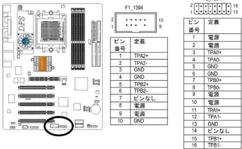 F1_1394 2 10 1 9 ピン 番号 定義 1 TPA2+ 2 TPA2- 3 GND 4 GND 5 TPB2+ 6 TPB2- 7 ピンなし 8 電源 9 電源 10 GND ピン 番号 定義 1 電源 2 電源 3 TPA0+ 4 TPA0- 5 GND 6 GND 7 TPB0+ 8 TPB0- 9 電源 10 電源 11 TPA1+ 12 TPA1- 13 GND 14 ピンなし 15 TPB1+ 16 TPB1-