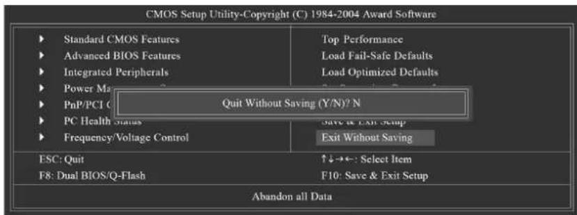 CMOS Setup Utility-Copyright (C) 1984-2004 Award Software ► Standard CMOS Features ► Advanced BIOS Features ► Integrated Peripherals ► Power Ma ► PnP/PCI C ► PC Health Status ► Frequency/Voltage Control Quit Without Saving (Y/N)? N Save & Exit Setup Exit Without Saving ESC: Quit F8: Dual BIOS/Q-Flash ↑↓→←: Select Item F10: Save & Exit Setup Abandon all Data