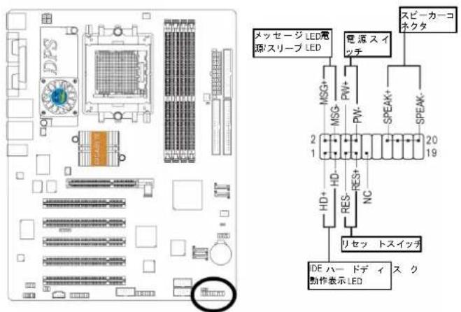 DPS メッセージ LED電源/スリープ LED 電源スイッチ スピーカーコネクタ MSG+ MSG- 2 1 HD+ HD- RES+ RES+ NC SPEAK+ SPEAK- リセット スイッチ DE ハードディスク動作表示 LED