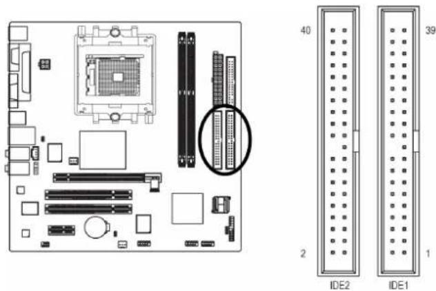 GIGABYTE GA-K8N51GMF - 6) IDE1 / IDE2 (IDE-Anschluss) - 1