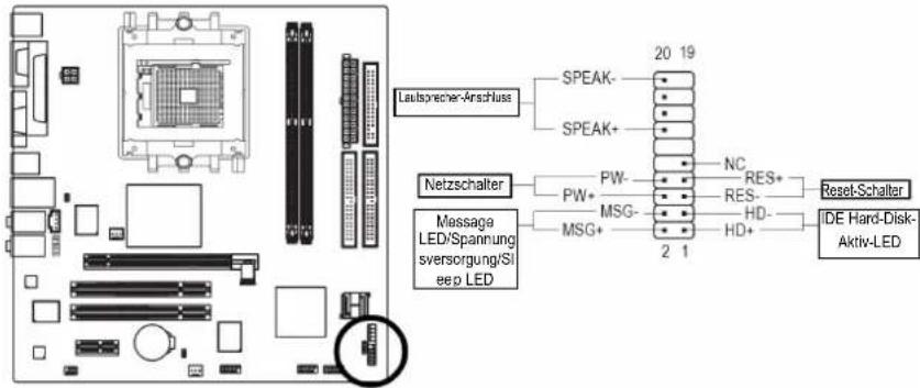 Laufsrecher-Anschluss SPEAK- 20 19 SPEAK+ Netzschalter PW- NC RES+ PW+ MSG- RES- MSG+ HD- 2 1 Reset-Schalter Message LED/Spannung sversorgung/Sleep LED IDE Hard-Disk-Aktiv-LED