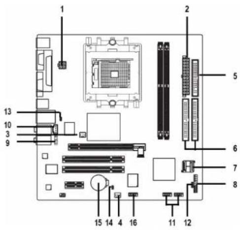 GIGABYTE GA-K8N51GMF - 1-7 Beschreibung der Anschlüsse - 1