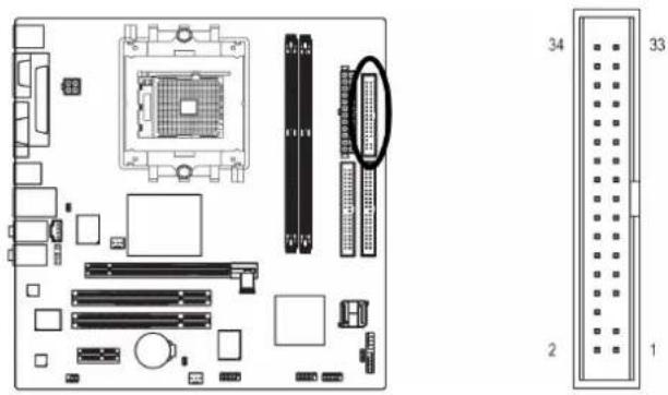 GIGABYTE GA-K8N51GMF - 5) FDD (Floppy-Anschluss) - 1