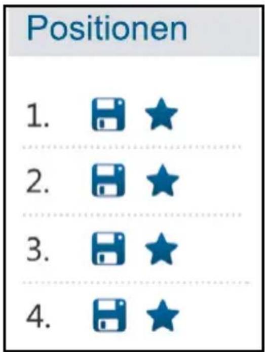 Positionen 1. ★ 2. ★ 3. ★ 4. ★