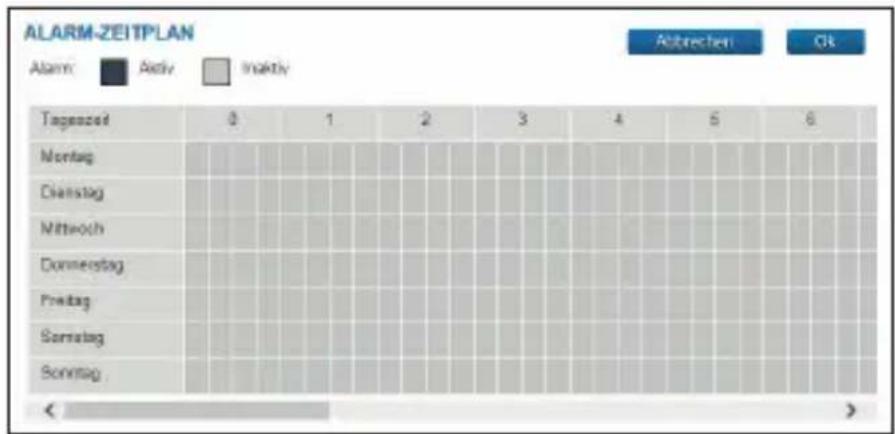 ALARM-ZEITPLAN Alarm Active Inaktiv Tagesetz 3 1 2 3 4 5 6 Montag Dienstag Mitteoch Donnerstag Friedag Sonntag Sonntag Abbrechen Ok