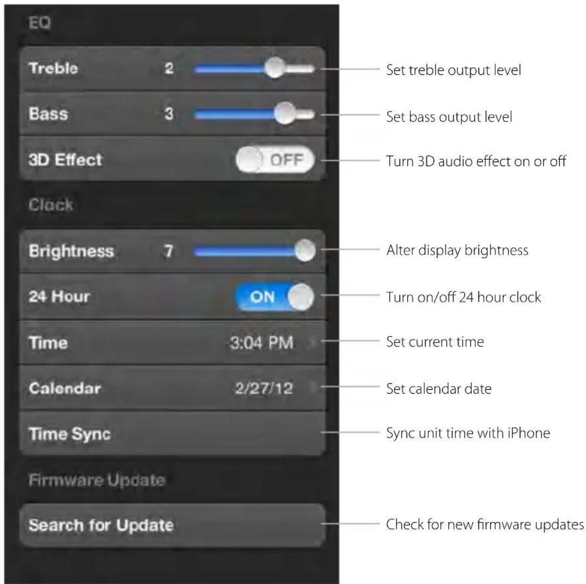 EQ Treble 2 Bass 3 3D Effect OFF Clock Brightness 7 24 Hour ON Time 3:04 PM Calendar 2/27/12 Time Sync Firmware Update Search for Update Set treble output level Set bass output level Turn 3D audio effect on or off Alter display brightness Turn on/off 24 hour clock Set current time Set calendar date Sync unit time with iPhone Check for new firmware updates