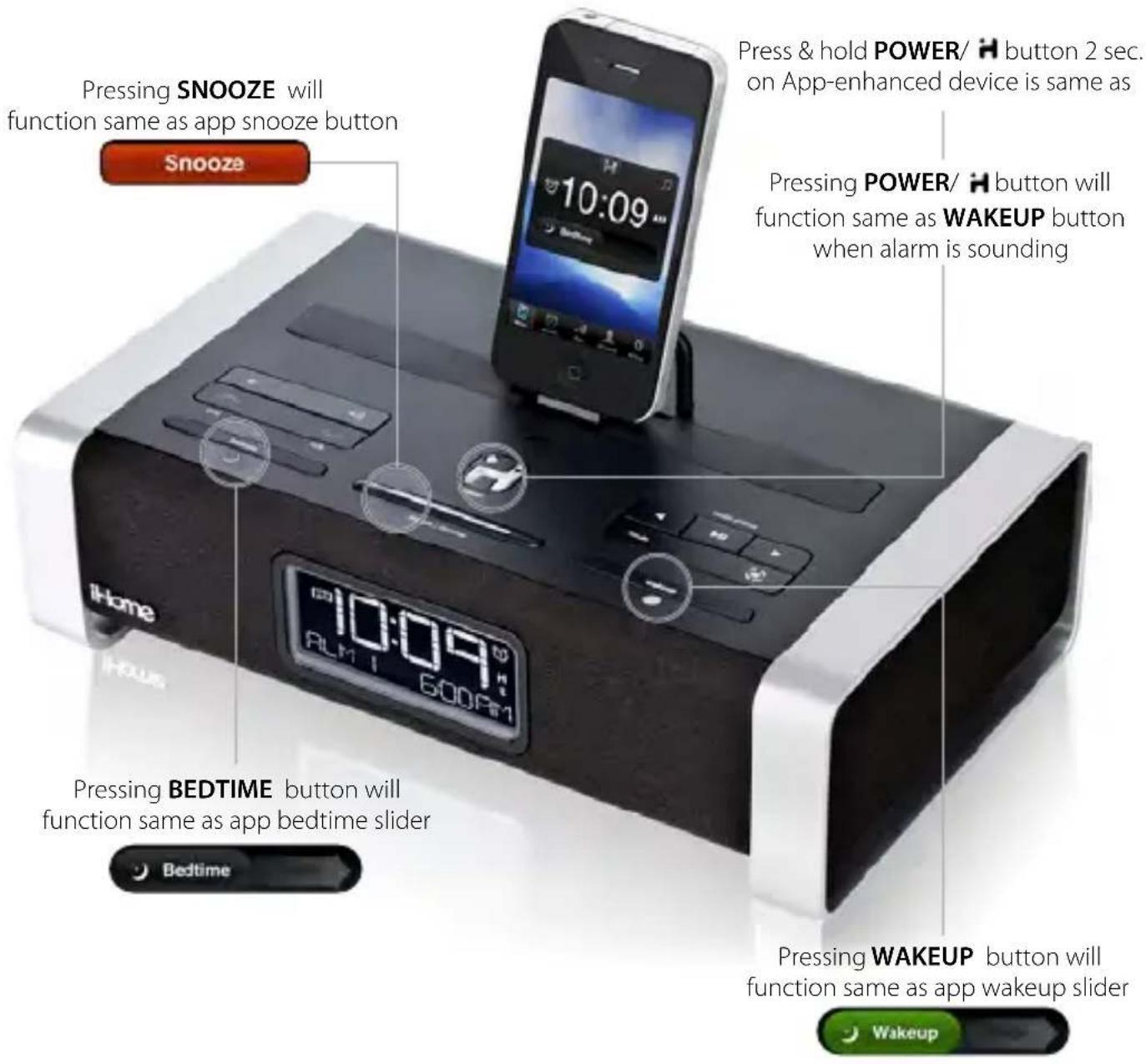 Pressing SNOOZE will function same as app snooze button Snooze Press & hold POWER/ H button 2 sec. on App-enhanced device is same as Pressing POWER/ H button will function same as WAKEUP button when alarm is sounding iHome 10:09 AM ALM 1 600PM Bedtime Pressing BEDTIME button will function same as app bedtime slider Bedtime Pressing WAKEUP button will function same as app wakeup slider Wakeup